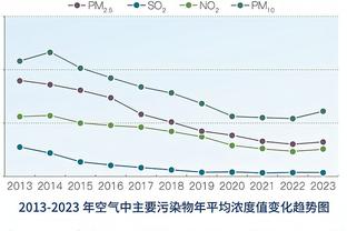 里夫斯晒世界杯照：虽然结果不好 但今夏为国出战是个好机遇