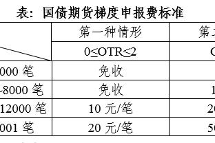 香港马会精准综合资截图3